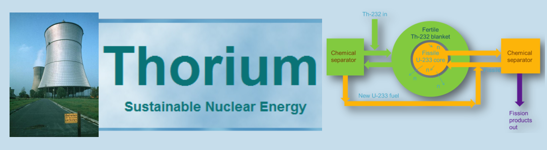 Thorium study